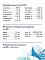 Florida Preventive Line Hypoallergenic сухой корм для кошек "Гипоаллергенный" #4